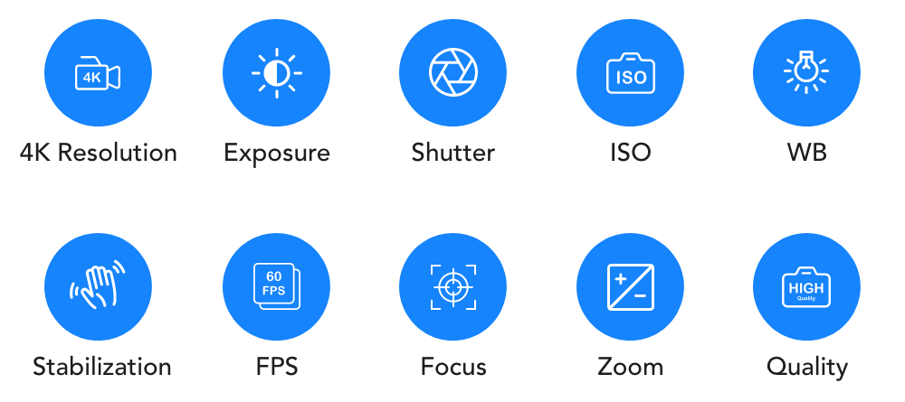 App Features